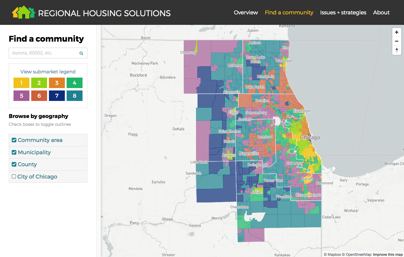 Regional Housing Solutions